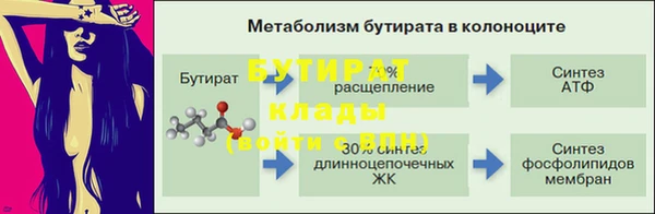 экстази Балабаново